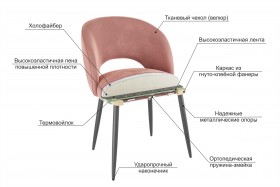 Набор стульев Моли 2 шт (жёлтый велюр/черный) в Саргатском - sargatskoe.katalogmebeli.com | фото 3